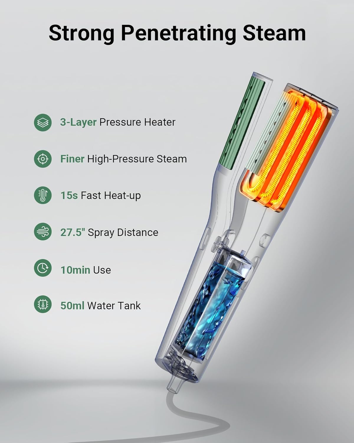 EasyPress - Clothes Steamer